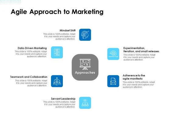 Agile Scrum Marketing Agile Approach To Marketing Ppt Ideas Infographics PDF Agile Scrum Marketing Agile Approach To Marketing Ppt Ideas Infographics PDF