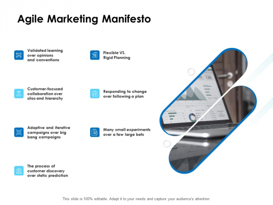 Agile Scrum Marketing Agile Marketing Manifesto Ppt Ideas Graphics Tutorials PDF Agile Scrum Marketing Agile Marketing Manifesto Ppt Ideas Graphics Tutorials PDF