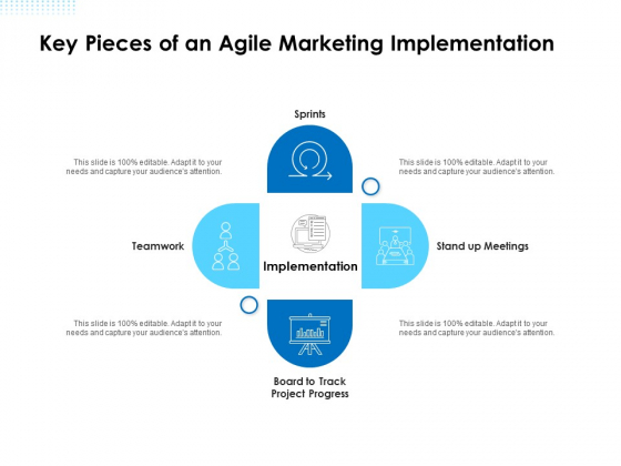 Agile Scrum Marketing Key Pieces Of An Agile Marketing Implementation Ppt Show Microsoft PDF Agile Scrum Marketing Key Pieces Of An Agile Marketing Implementation Ppt Show Microsoft PDF