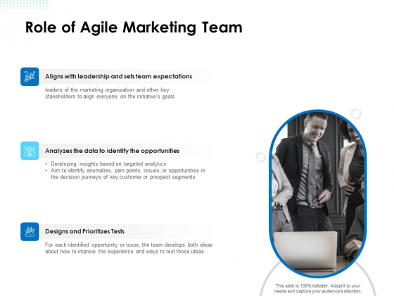 Agile Scrum Marketing Role Of Agile Marketing Team Ppt Layouts Influencers PDF Agile Scrum Marketing Role Of Agile Marketing Team Ppt Layouts Influencers PDF