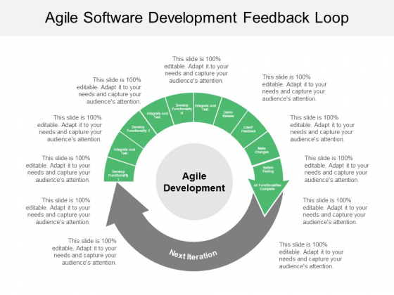 Agile Software Development Feedback Loop Ppt PowerPoint Presentation Slide Download Agile Software Development Feedback Loop Ppt PowerPoint Presentation Slide Download