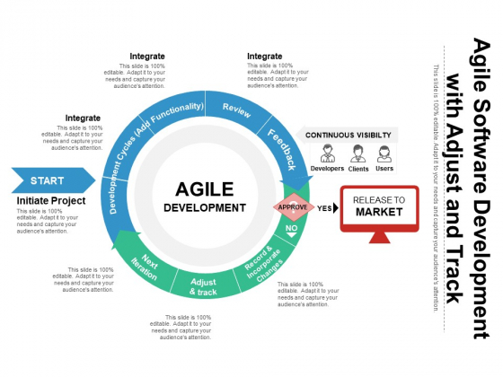 Agile Software Development With Adjust And Track Ppt PowerPoint Presentation Gallery Portrait PDF Agile Software Development With Adjust And Track Ppt PowerPoint Presentation Gallery Portrait PDF