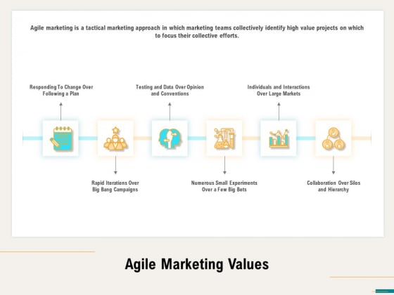 Agile Sprint Marketing Agile Marketing Values Ppt Summary Deck PDF Agile Sprint Marketing Agile Marketing Values Ppt Summary Deck PDF