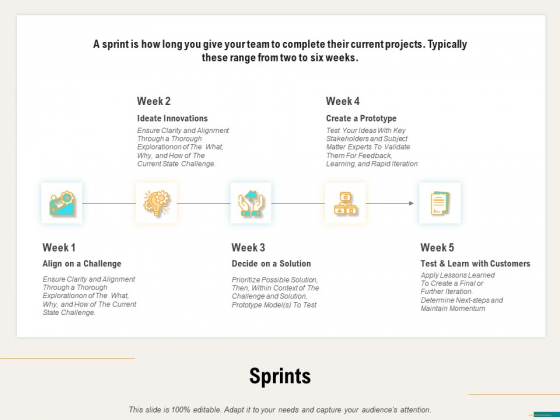 Agile Sprint Marketing Sprints Ppt Professional Visuals PDF Agile Sprint Marketing Sprints Ppt Professional Visuals PDF