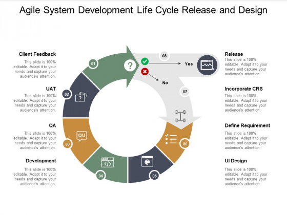 Agile System Development Life Cycle Release And Design Ppt PowerPoint Presentation Infographic Template Outfit Agile System Development Life Cycle Release And Design Ppt PowerPoint Presentation Infographic Template Outfit