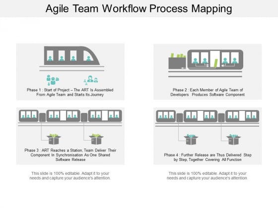 Agile Team Workflow Process Mapping Ppt PowerPoint Presentation Layouts Icon