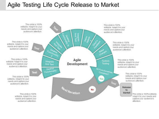 Agile Testing Life Cycle Release To Market Ppt PowerPoint Presentation Layout Agile Testing Life Cycle Release To Market Ppt PowerPoint Presentation Layout