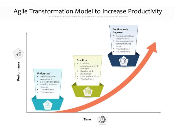 Agile Transformation Model To Increase Productivity Ppt PowerPoint Presentation Summary Outline PDF Agile Transformation Model To Increase Productivity Ppt PowerPoint Presentation Summary Outline PDF