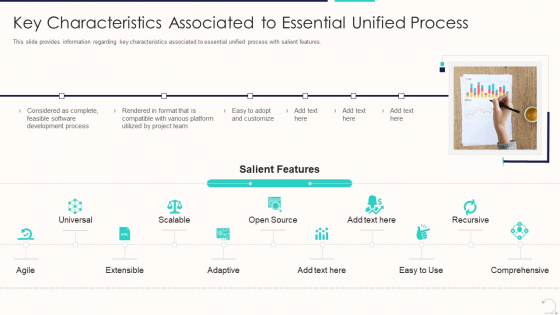 Agile Unified Procedure It Key Characteristics Associated To Essential Unified Process Template PDF Agile Unified Procedure It Key Characteristics Associated To Essential Unified Process Template PDF