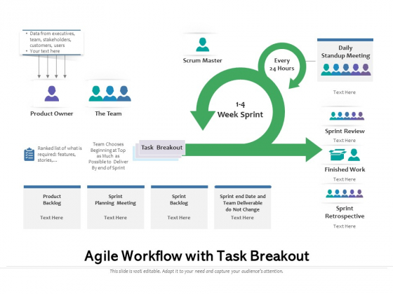 Agile Workflow With Task Breakout Ppt PowerPoint Presentation Layouts Graphics Template PDF Agile Workflow With Task Breakout Ppt PowerPoint Presentation Layouts Graphics Template PDF