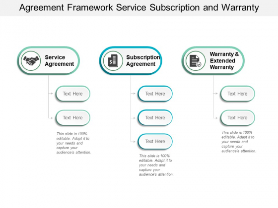 Agreement Framework Service Subscription And Warranty Ppt Powerpoint Presentation Infographic Template Deck Powerpoint Templates
