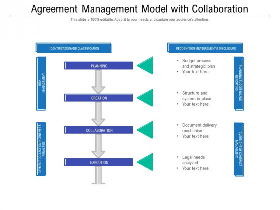 Agreement Management Model With Collaboration Ppt PowerPoint Presentation Inspiration Portfolio PDF Agreement Management Model With Collaboration Ppt PowerPoint Presentation Inspiration Portfolio PDF