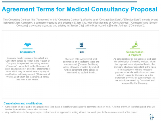 Agreement Terms For Medical Consultancy Proposal Ppt Ideas Microsoft PDF