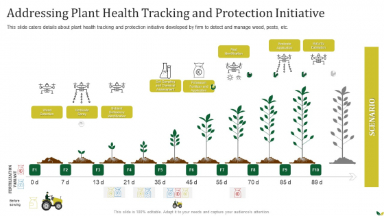 Agribusiness Addressing Plant Health Tracking And Protection Initiative Icons PDF