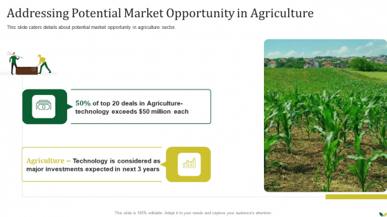 Agribusiness Addressing Potential Market Opportunity In Agriculture Rules PDF