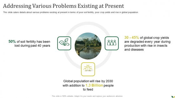 Agribusiness Addressing Various Problems Existing At Present Ppt PowerPoint Presentation File Template PDF Agribusiness Addressing Various Problems Existing At Present Ppt PowerPoint Presentation File Template PDF