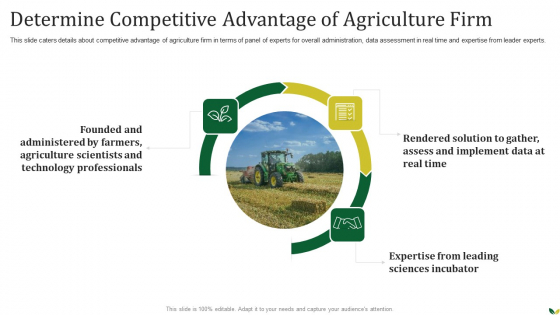 Agribusiness Determine Competitive Advantage Of Agriculture Firm Pictures PDF