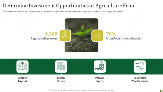 Agribusiness Determine Investment Opportunities At Agriculture Firm Diagrams PDF Agribusiness Determine Investment Opportunities At Agriculture Firm Diagrams PDF