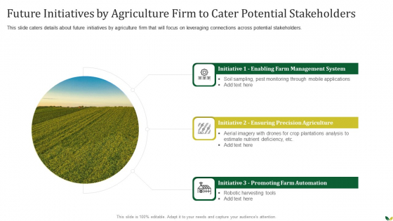 Agribusiness Future Initiatives By Agriculture Firm To Cater Potential Stakeholders Ideas PDF Agribusiness Future Initiatives By Agriculture Firm To Cater Potential Stakeholders Ideas PDF