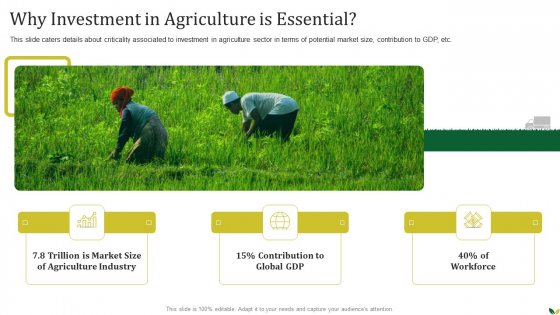 Agribusiness Why Investment In Agriculture Is Essential Ppt PowerPoint Presentation File Inspiration PDF Agribusiness Why Investment In Agriculture Is Essential Ppt PowerPoint Presentation File Inspiration PDF