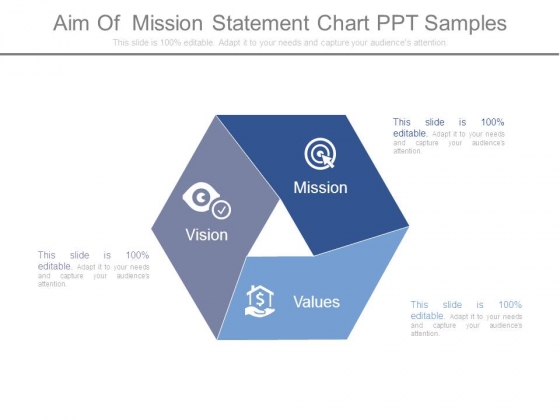 Aim Of Mission Statement Chart Ppt Samples Aim Of Mission Statement Chart Ppt Samples