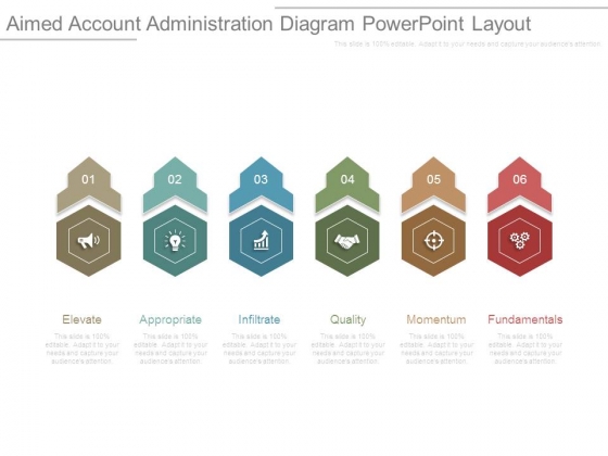 Aimed Account Administration Diagram Powerpoint Layout