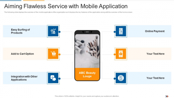 Aiming Flawless Service With Mobile Application Ecommerce Startup Capital Raising Elevator Pictures Pdf Aiming Flawless Service With Mobile Application Ecommerce Startup Capital Raising Elevator Pictures Pdf