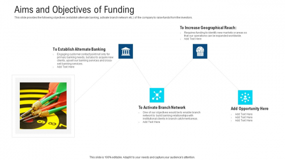 Aims And Objectives Of Funding Ppt Show Slide PDF
