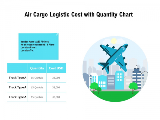 Air Cargo Logistic Cost With Quantity Chart Ppt PowerPoint Presentation Ideas Clipart Images PDF Air Cargo Logistic Cost With Quantity Chart Ppt PowerPoint Presentation Ideas Clipart Images PDF