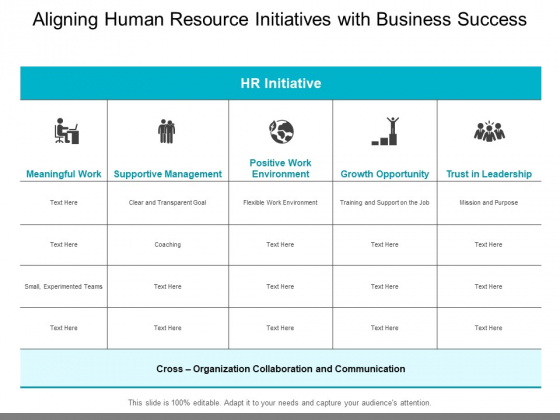 Aligning Human Resource Initiatives With Business Success Ppt PowerPoint Presentation Icon Format