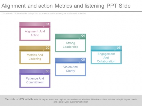 Alignment And Action Metrics And Listening Ppt Slide Alignment And Action Metrics And Listening Ppt Slide