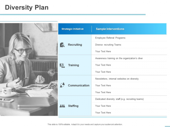 All About HRM Diversity Plan Ppt Portfolio Backgrounds PDF All About HRM Diversity Plan Ppt Portfolio Backgrounds PDF
