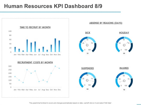All About HRM Human Resources KPI Dashboard Recruit Ppt File Infographic Template PDF