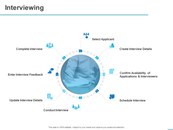 All About HRM Interviewing Ppt Styles Visuals PDF All About HRM Interviewing Ppt Styles Visuals PDF
