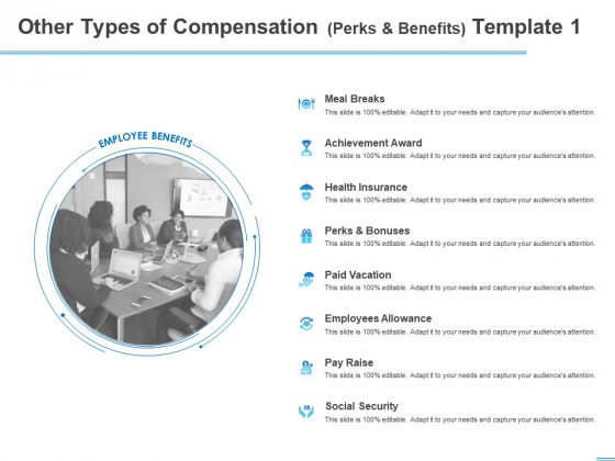 All About HRM Other Types Of Compensation Perks And Benefits Vacation Ppt Ideas Layout Ideas PDF All About HRM Other Types Of Compensation Perks And Benefits Vacation Ppt Ideas Layout Ideas PDF