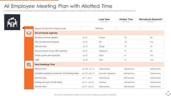 All Employee Meeting Plan With Allotted Time Guidelines PDF