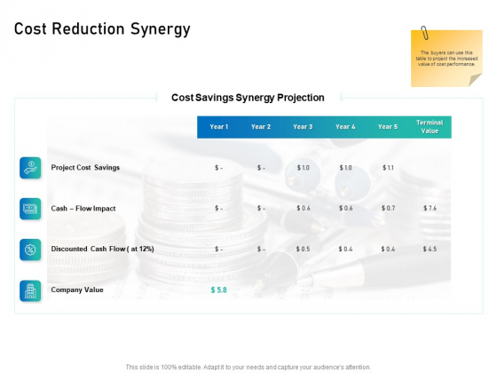 Alliance Evaluation Cost Reduction Synergy Ppt Show Background PDF Alliance Evaluation Cost Reduction Synergy Ppt Show Background PDF