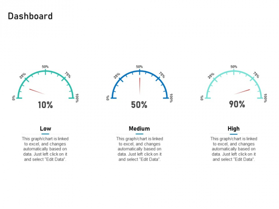 Alliance Evaluation Dashboard Ppt Pictures Sample PDF Alliance Evaluation Dashboard Ppt Pictures Sample PDF