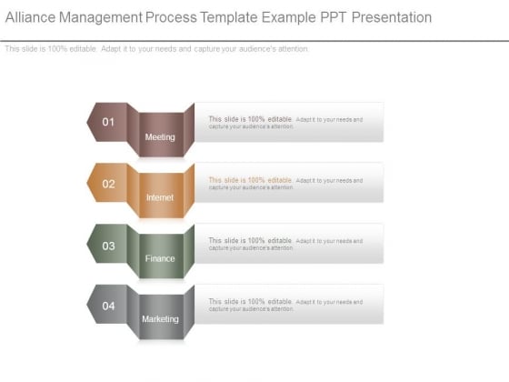 Alliance Management Process Template Example Ppt Presentation Alliance Management Process Template Example Ppt Presentation