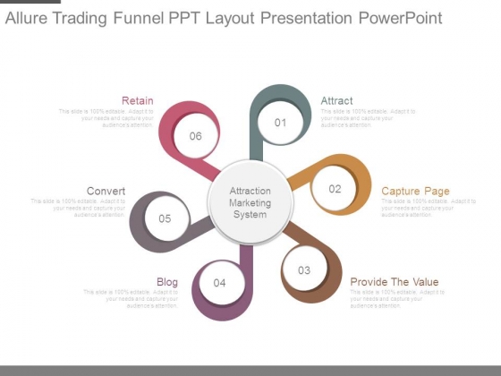 Allure Trading Funnel Ppt Layout Presentation Powerpoint Allure Trading Funnel Ppt Layout Presentation Powerpoint