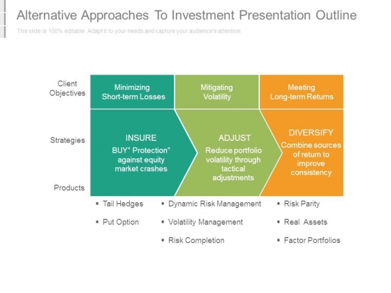 Alternative Approaches To Investment Presentation Outline Alternative Approaches To Investment Presentation Outline