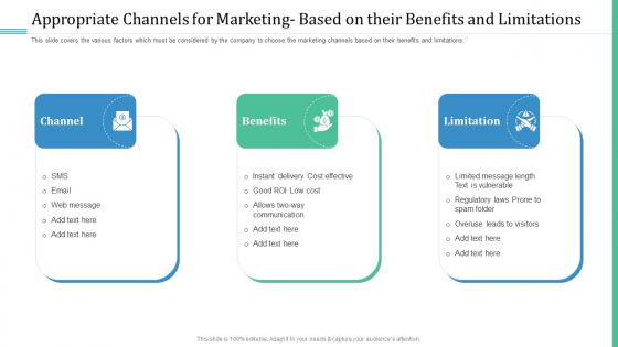 Alternative Distribution Advertising Platform Appropriate Channels For Marketing Based On Their Benefits And Limitations Sample PDF Alternative Distribution Advertising Platform Appropriate Channels For Marketing Based On Their Benefits And Limitations Sample PDF