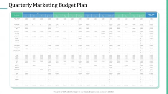 Alternative Distribution Advertising Platform Quarterly Marketing Budget Plan Themes PDF Alternative Distribution Advertising Platform Quarterly Marketing Budget Plan Themes PDF