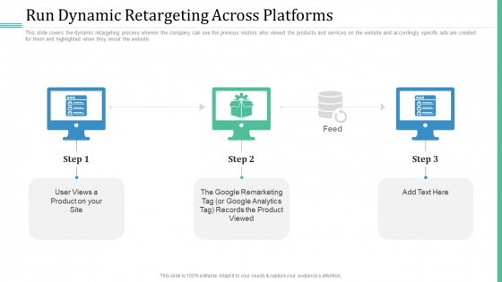 Alternative Distribution Advertising Platform Run Dynamic Retargeting Across Platforms Diagrams PDF Alternative Distribution Advertising Platform Run Dynamic Retargeting Across Platforms Diagrams PDF