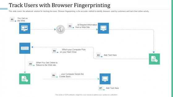 Alternative Distribution Advertising Platform Track Users With Browser Fingerprinting Inspiration PDF Alternative Distribution Advertising Platform Track Users With Browser Fingerprinting Inspiration PDF