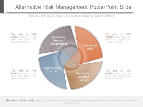 Alternative Risk Management Powerpoint Slide Alternative Risk Management Powerpoint Slide