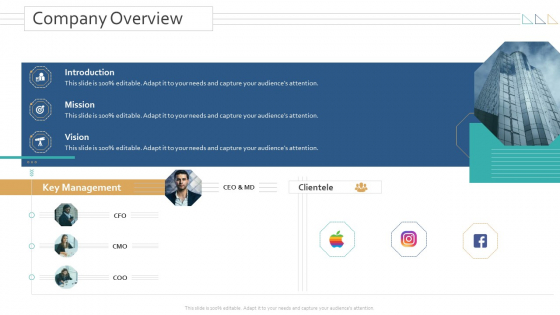 Amalgamation Acquisitions Company Overview Ppt Professional Smartart PDF Amalgamation Acquisitions Company Overview Ppt Professional Smartart PDF