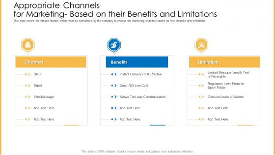 Amalgamation Marketing Pitch Deck Appropriate Channels For Marketing Based On Their Benefits And Limitations Brochure PDF Amalgamation Marketing Pitch Deck Appropriate Channels For Marketing Based On Their Benefits And Limitations Brochure PDF