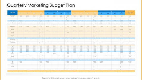 Amalgamation Marketing Pitch Deck Quarterly Marketing Budget Plan Inspiration PDF Amalgamation Marketing Pitch Deck Quarterly Marketing Budget Plan Inspiration PDF