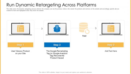 Amalgamation Marketing Pitch Deck Run Dynamic Retargeting Across Platforms Summary PDF Amalgamation Marketing Pitch Deck Run Dynamic Retargeting Across Platforms Summary PDF